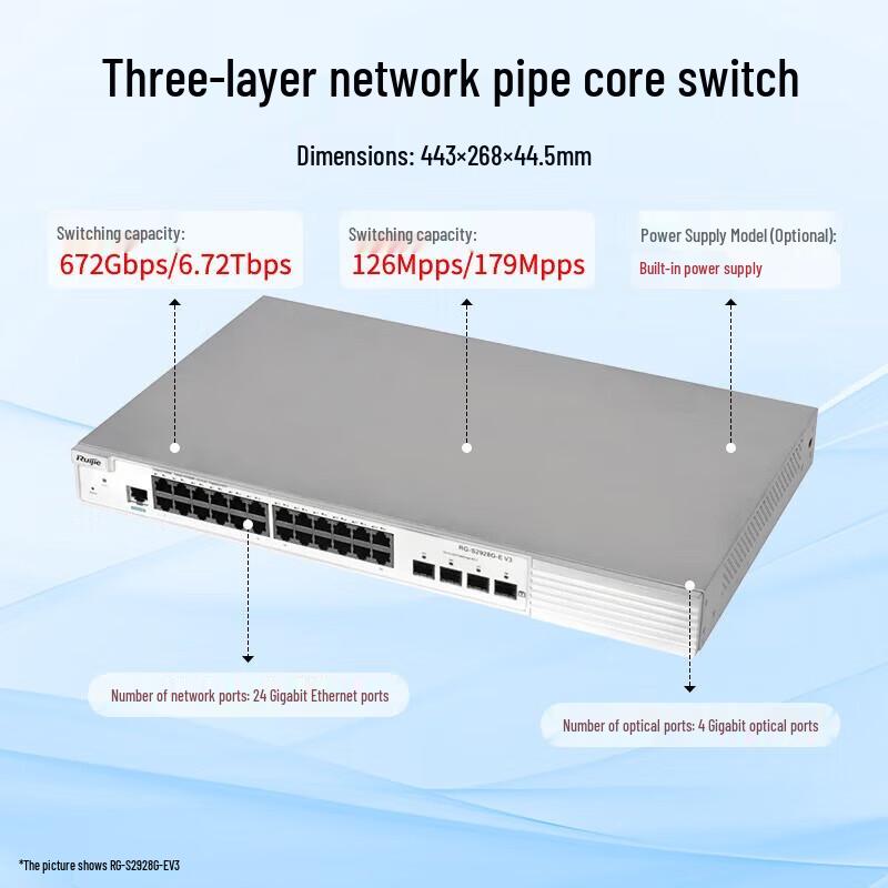 Ruijie RG-S2928G-E V3 24-Port Gigabit Layer 3 Switch