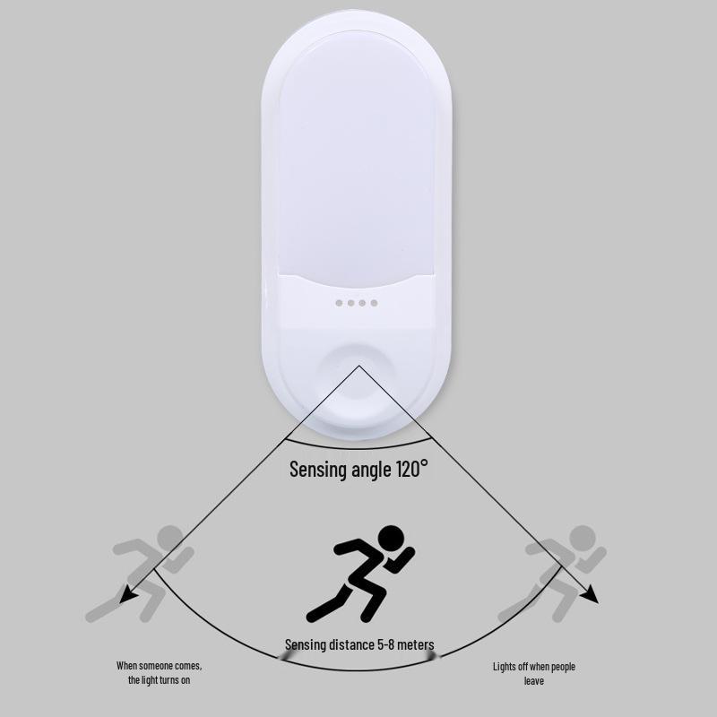 Waterproof LED Motion Sensor Emergency Light for Stairways and Garages