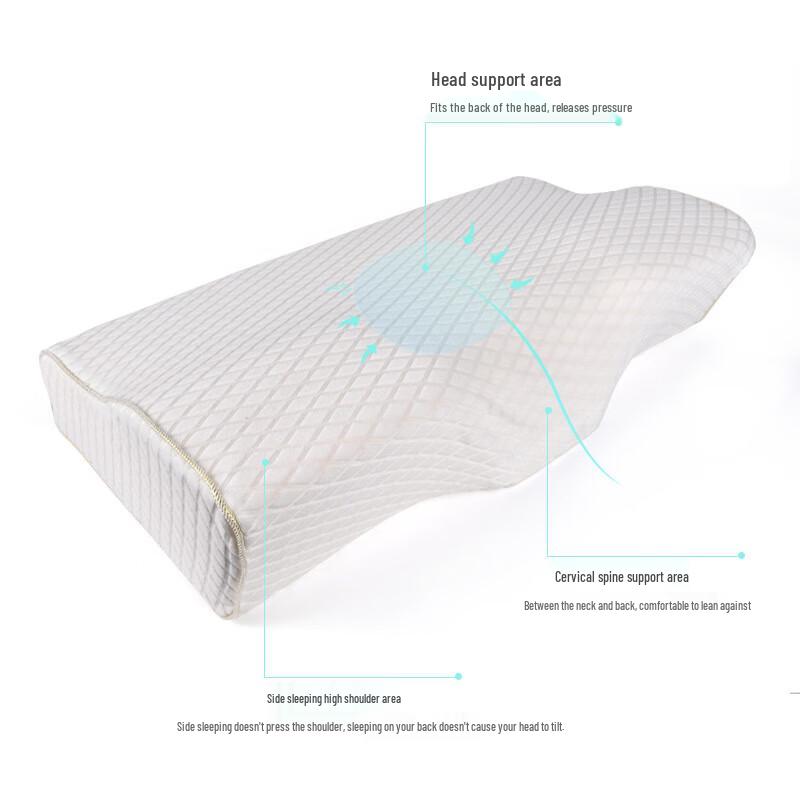 OLOMM Memory Foam Neck Support Pillow