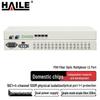 HAILE PDH Optical Transceiver