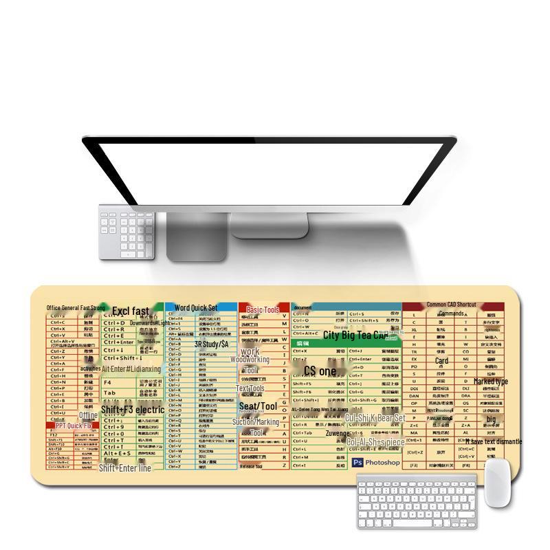 LOL Chicken Eating Gaming Mouse Pad with Shortcut Keys - Large Desk Pad for Office or Internet Cafe, Customizable Gift