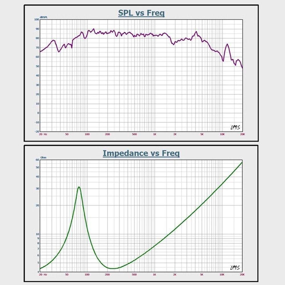 1PC 4 Inch 50W 4Ohm 8OhmTreble Subwoofer For Speaker Fiberglass Fabric Bass Speaker Long-Stroke Speaker