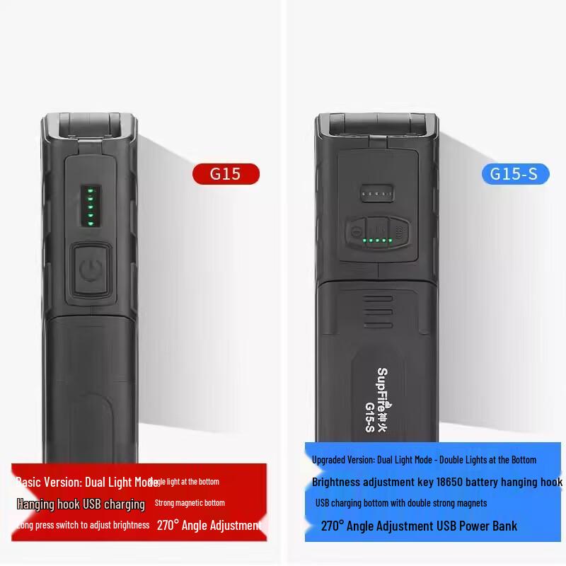 SupFire G15 LED Rechargeable Work Light with Magnetic Base