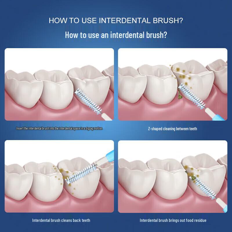 Xiaolu Mama Classic Retractable Interdental Brushes