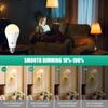 Rechargeable E26 Light Bulb with Remote Control and Three-Color Dimming for Wall and Table Lamps, No Power Source Required.