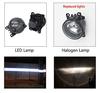 SIEMID LED Fog Lights for Lincoln Navigator Mitsubishi Outlander Sport ASX Montero Pajero L200 LS, RVR, (For Mitsubishi)
