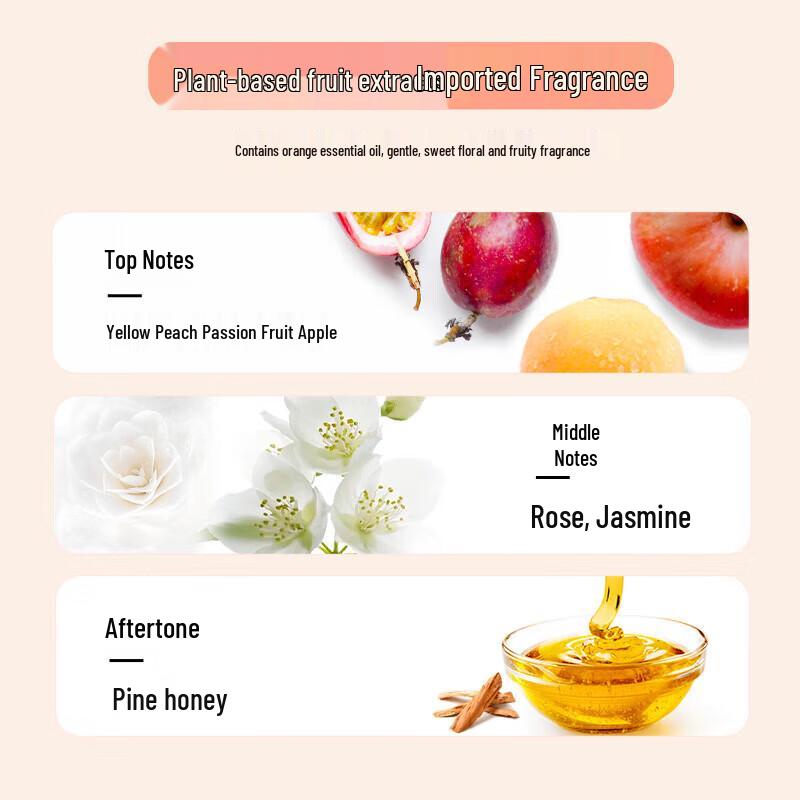 Lion 2-in-1 Duftwaschmittel