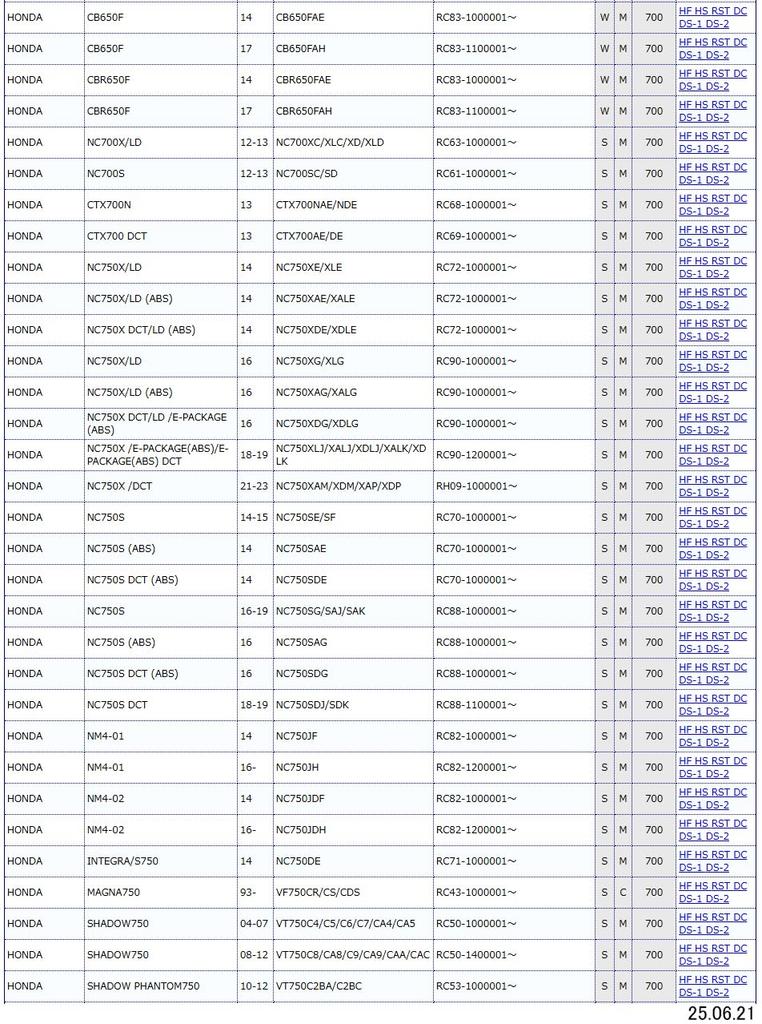 Kitaco SBS Bremsbelag 700DS-1 CBR250R ABS/SE, CBR250RR/ABS, CBR400R/ABS, 400X ABS, usw. 777-0700091