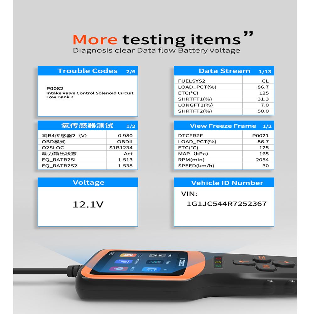 V317 Bil Full OBD2 Diagnoseverktøy Automotive Profesjonell kodeleser Scanner Sjekkmotor Gratis oppdatering pk ELM317