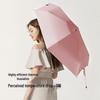Beneunder BM663 Portable UV Protection Umbrella
