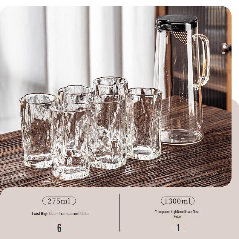UO SO Twist Glass Water Cup Set