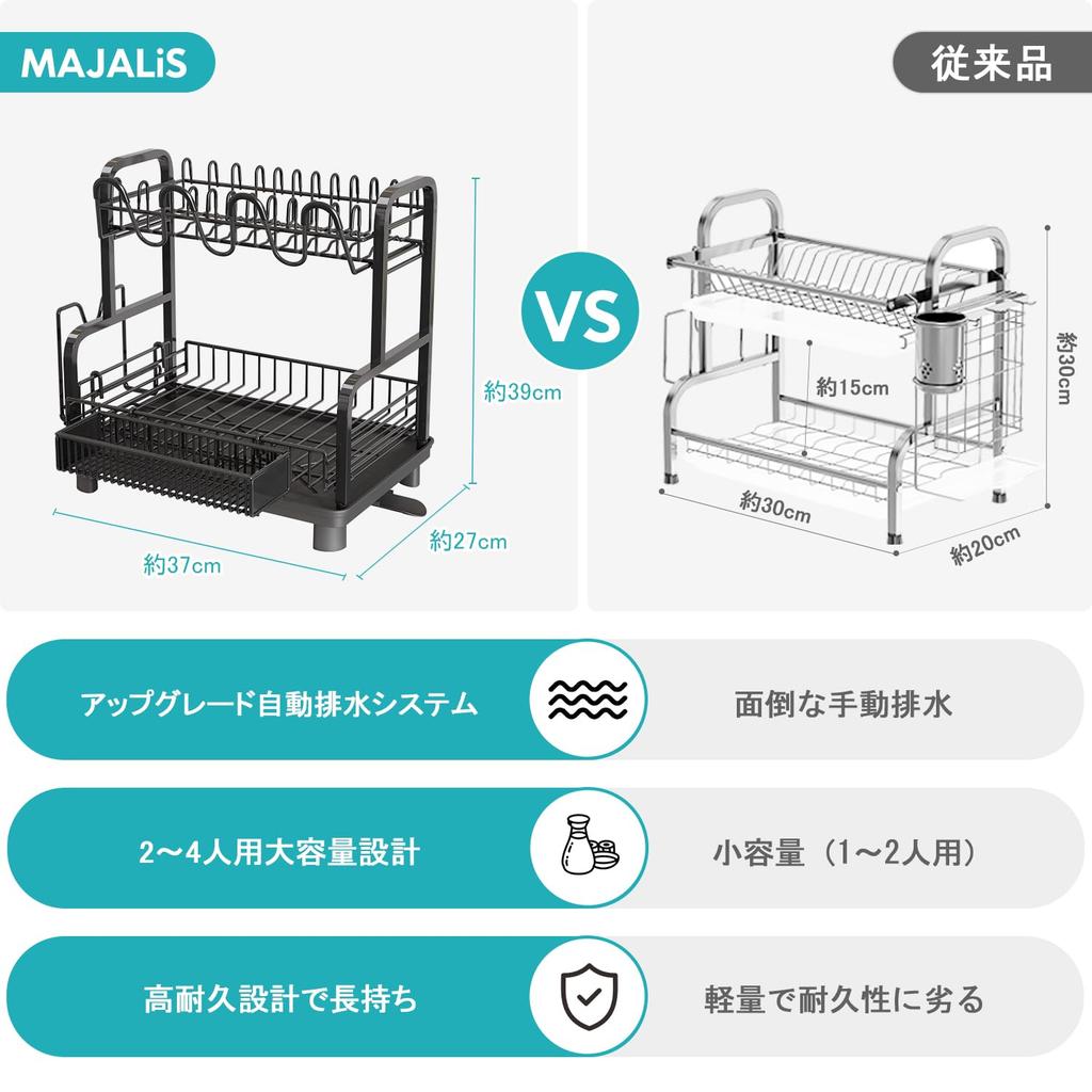 MAJALiS 2-Tier Dish Drying Rack, Dish Drainer, Kitchen Dish Rack, Dish Basket, Large Capacity, Black