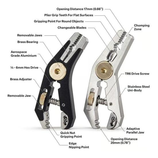 Werkzeug Zange Ergonomischer Griff Präzise Ausrichtung Schwerlastzange Kompakte Größe Hochleistungs-Handwerkzeuge