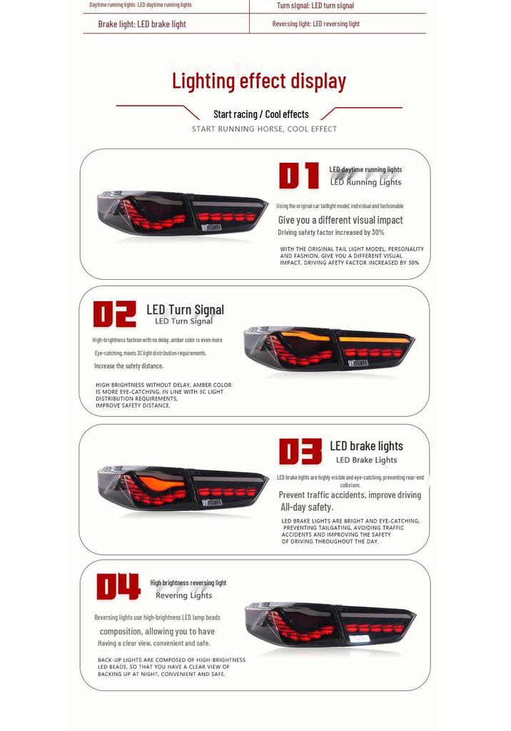 Compatible with 2020-2025 Honda City Dragon Scale Style LED Tail Light Assembly with Flowing Turn Signals.