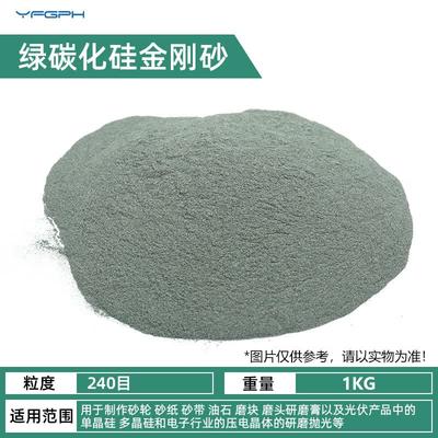 YFGPH Silicon Carbide Abrasive