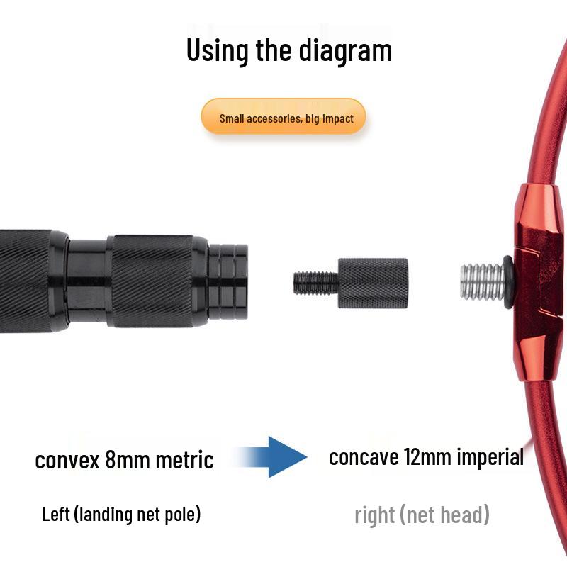Edelstahl Kescheradapter: 6-8mm auf Imperial 12mm Reduzierstück