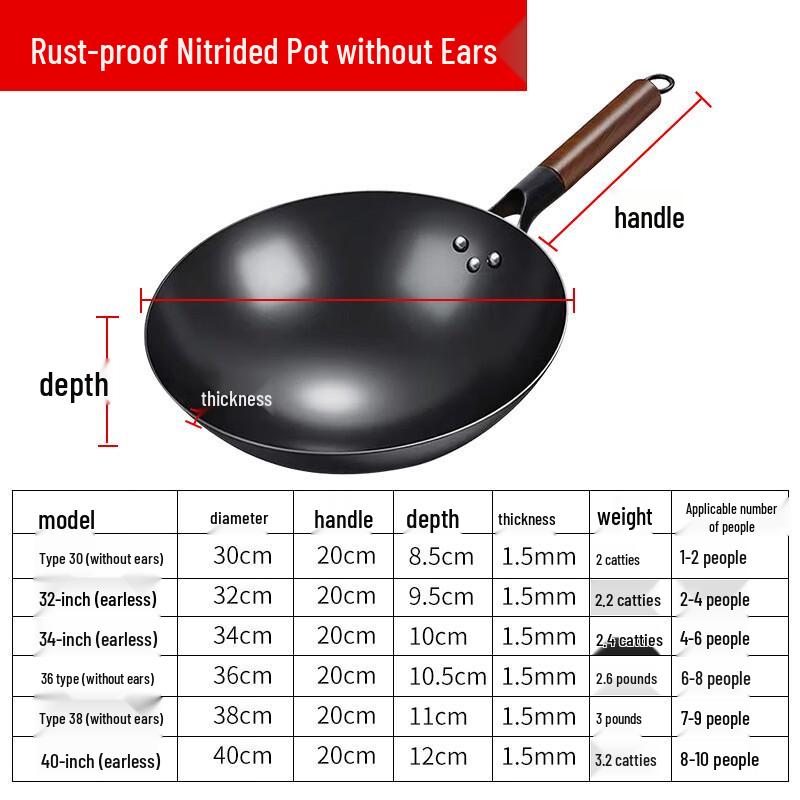 Wutuo Round Bottom Iron Wok