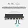 H3C Enterprise Multi-WAN VPN Gateway Routers