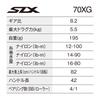 SHIMANO Bait Reel 24 SLX 70XG (right)