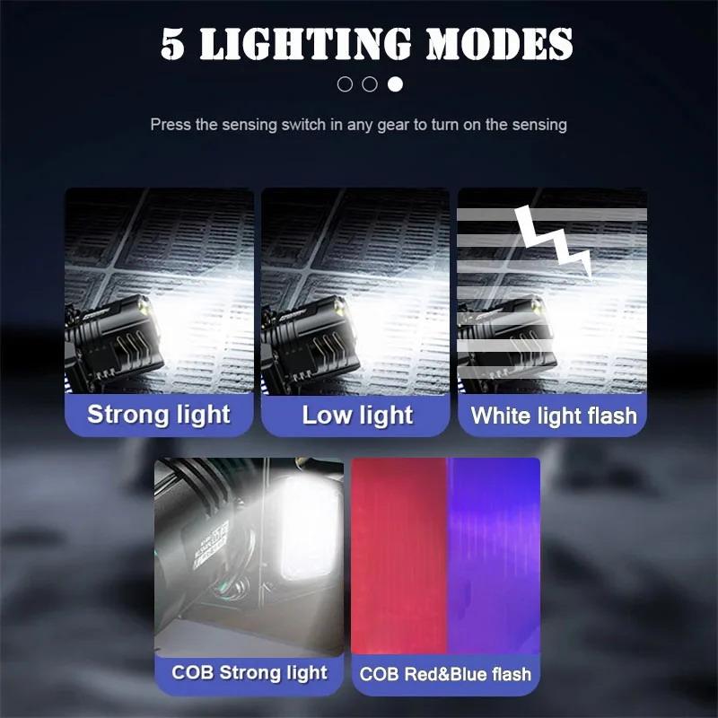 Powerful Led Headlamp Motion Sensor Headlight 18650 Rechargeable Cob Head Flashlights High Power Head Lamp Fishing Headlight