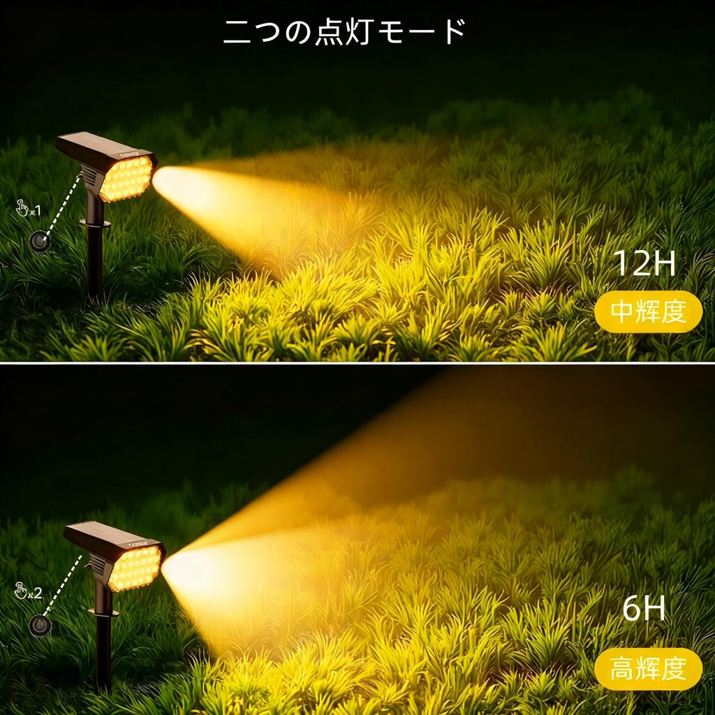 Ytimmly Solarleuchten, Außenbereich, Wasserdicht, Gartenleuchten, Außenstrahler, Lichtsensor, Ultrahell 600lm, Monokristallines Solarpanel, IP65,