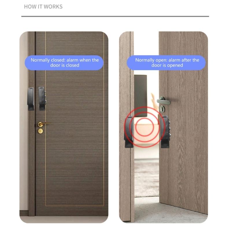 Surface-mounted Door Magnets Sensor Functional Suitable for Window & Door Alarms