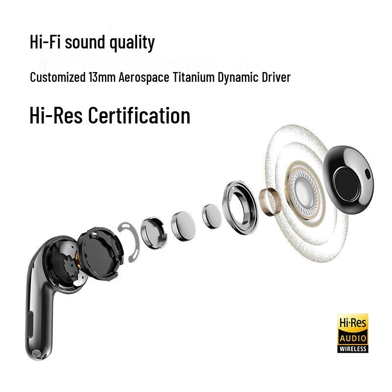 HONOR TiinLab S7 Semi-in-ear Bluetooth Earphones