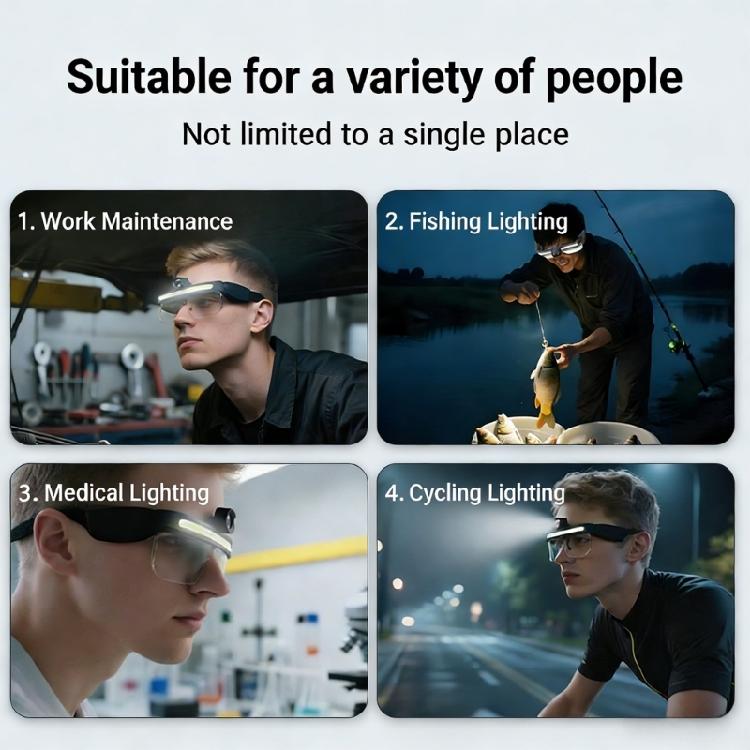 LED Headlamp Glasses With 2 Mode Lighting USB Chargeable Headlight Goggles Glasses For Night Sport And Activity