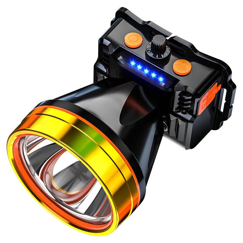

SHENYU Rechargeable Induction Headlamp