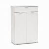 Mobilier pentru casă – Dulapuri