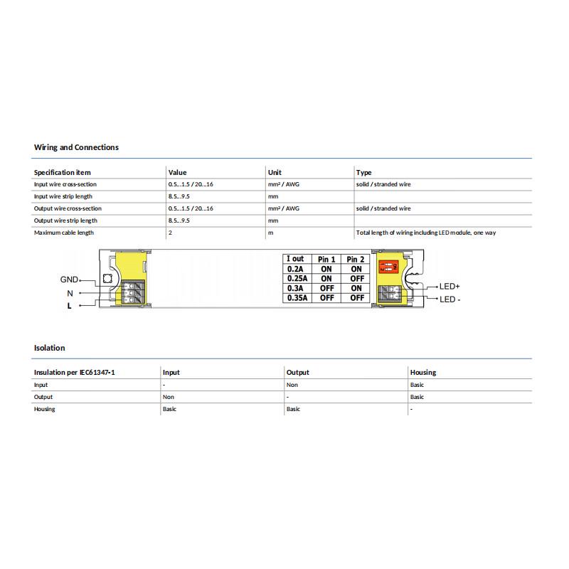 Philips 44W LED Driver
