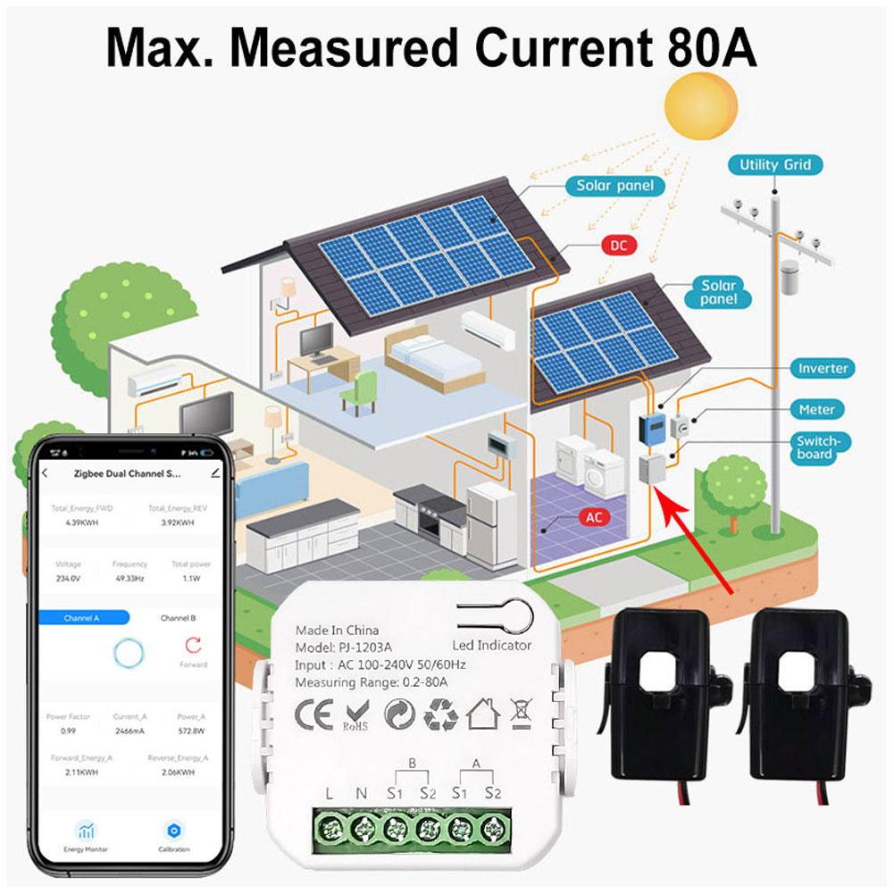 Tuya ZigBee Energy Switch Multifunction Power Voltage Current Meter Mobilephone APP Realtime Power