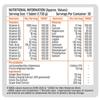 Hk Vitals Multivitamin Plus Women + Men, 2 X 30 Tablets