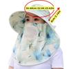 Women's Floral Sun Hat with Face Cover & Neck Flap - Wide Brim UV Protection Fishing & Gardening Cap