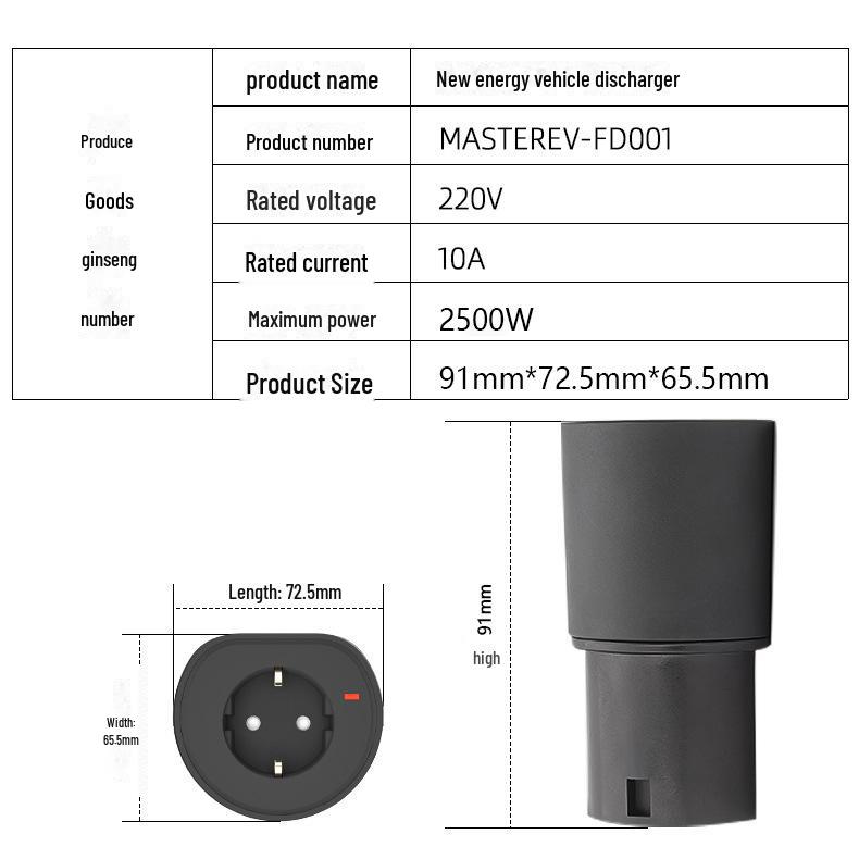 European Standard EV Power Socket and Plug for External Discharge