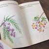 [USED] Plant encyclopedia, old German books, botanical art, junk journals