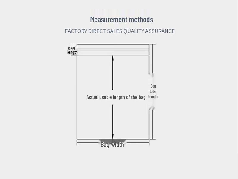 Self-Sealing Plastic Bags