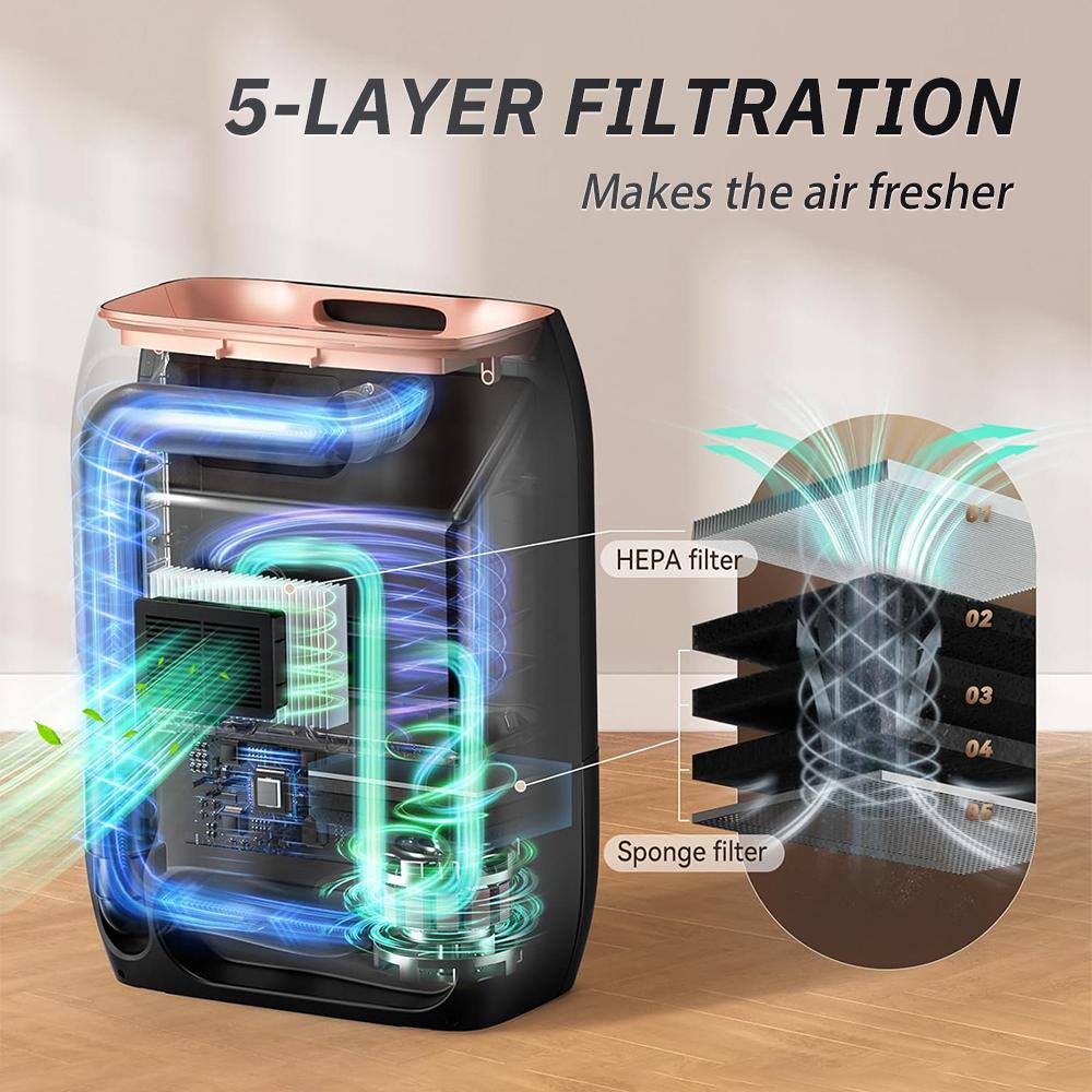 Touchless Vacuum Automatic Dustpan Vacuum Dust Bucket with 4-layer Pre-motor Filter Pet Hair Infrared Sensor Dustbin
