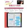 Zebra Multi-Function Pen 4 Colors + Sharp Clip-on Multi F Powerful Orange PB4SA1POR