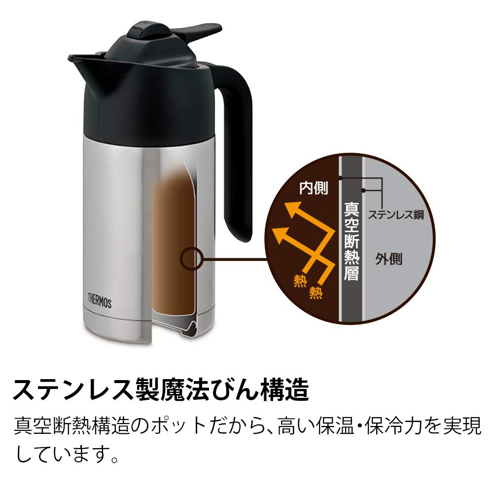 THERMOS Vacuum Insulated Coffee BK Maker, 0.63L, Black, ECJ-700