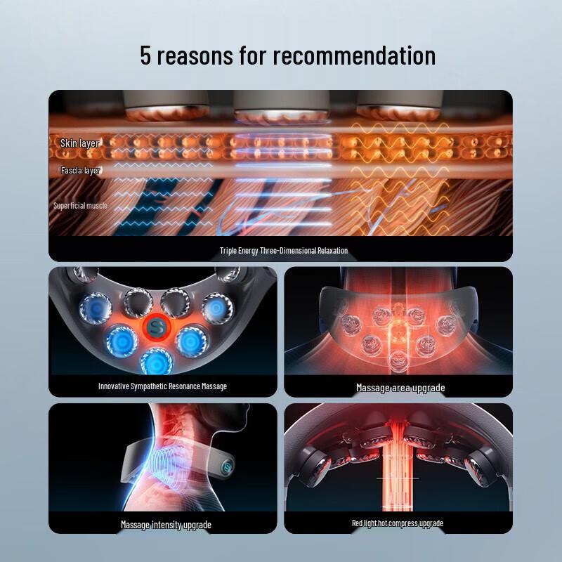 SKG Neck Massager G7 Pro CN Plug (adapter Included)