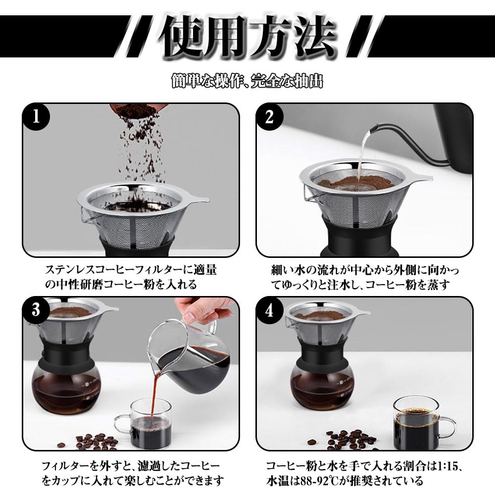 Titanium-Coated Stainless Steel Coffee Filter for Drip Coffee, Reusable Fine Mesh Filter [Silver, 1 Filter]