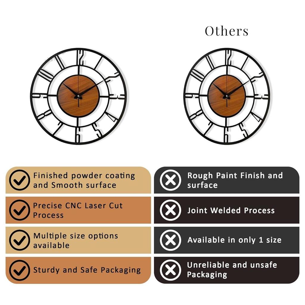 Metall Wanduhr für Schlafzimmer, Flur, Büro Zifferblatt Designer Wanduhr für Heimdeko Dekorative Große Hängende Wanduhr Batteriebetriebene Uhr