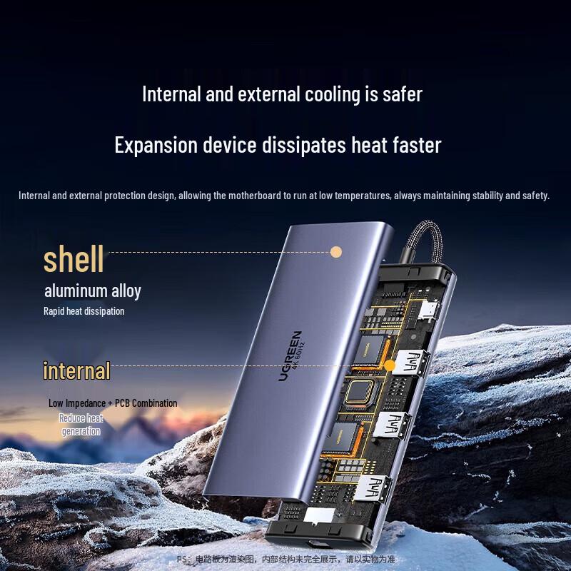 UGREEN 9-in-1 USB-C Hub with Gigabit Ethernet and 4K HDMI