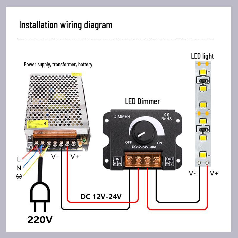 DC 12V-24V 30A LED Dimmer Switch: Stepless Brightness Control Knob