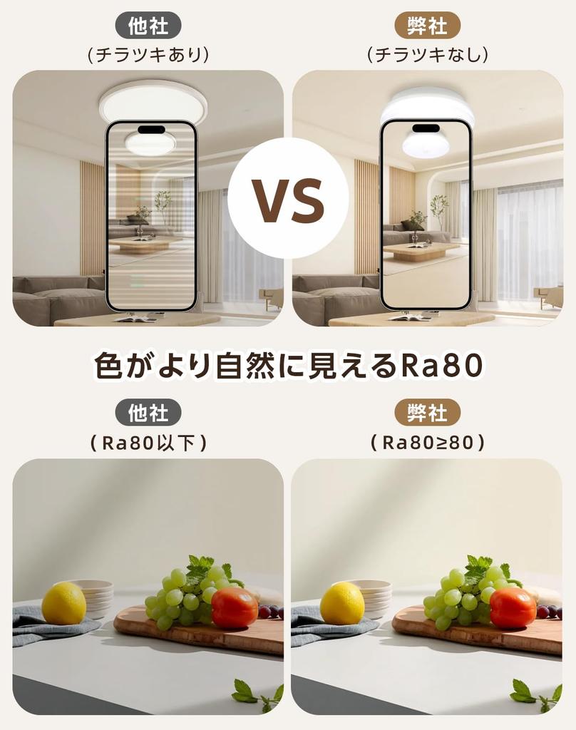 [hidemasa] Compact Ceiling Light with Motion Sensor, Light Sensor, Outlet, Automatic OnOff, Brightness Sensing, Night Light, Slim, Indoor Lighting