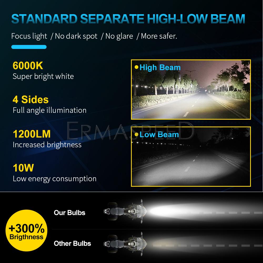 H4 LED Motorcycle Headlight Bulb 6000K White Hi/Lo Beam Motorbike Electric Bike Scooter Headlight Lamp Motorcycle