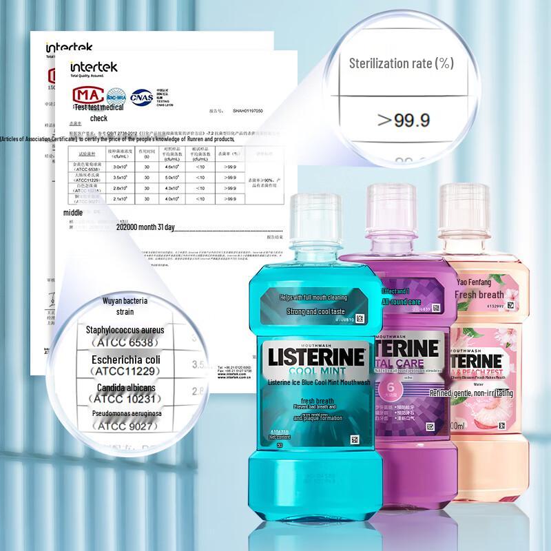 Listerine Mouthwash