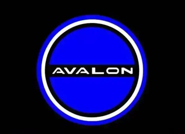 

Car Door Welcome LED Light Courtesy Projector Ghost Shadow Lamp for Toyota Avalon 2013 2014 2015 2016 2017 2018 2019 Accessories Avalon 2013-2019