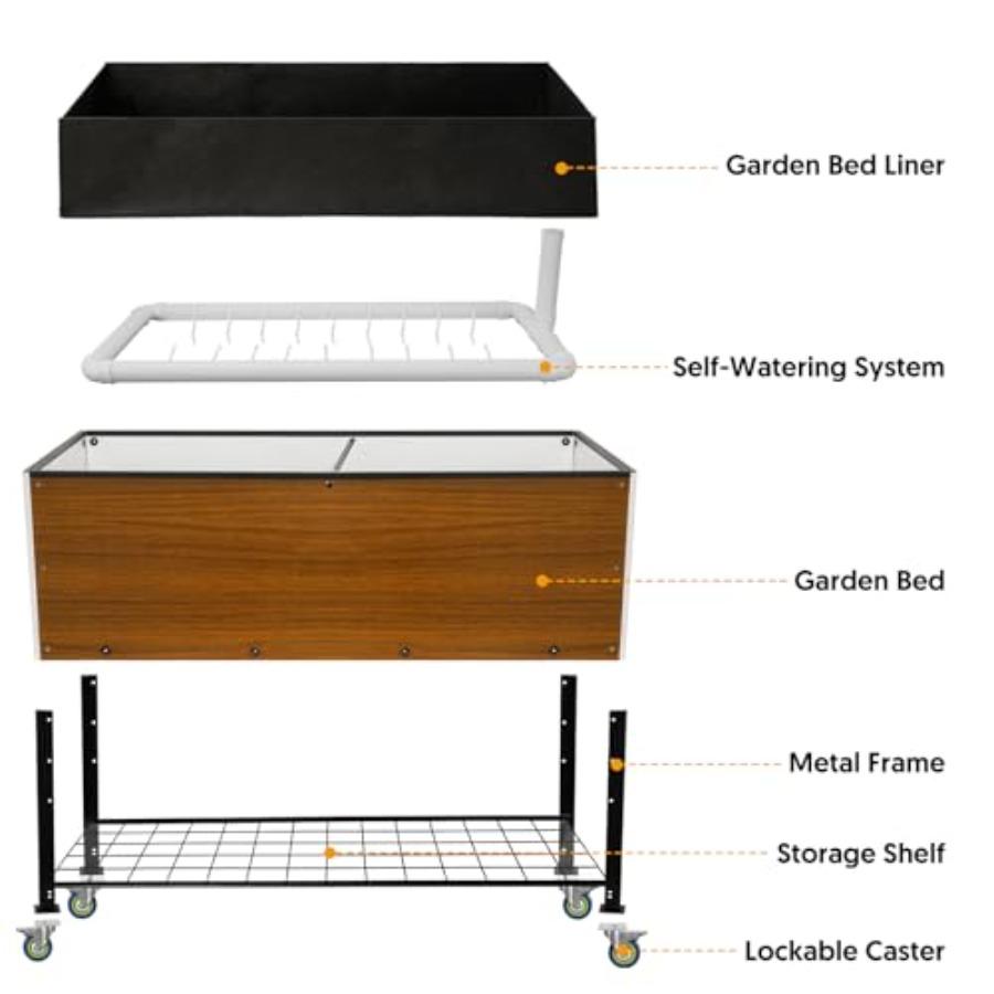 Raised Garden Bed with Legs and Wheels Self-Watering Planter Box 36x16x30 in Elevated Raised Bed with Drainage Hole Built to Wi